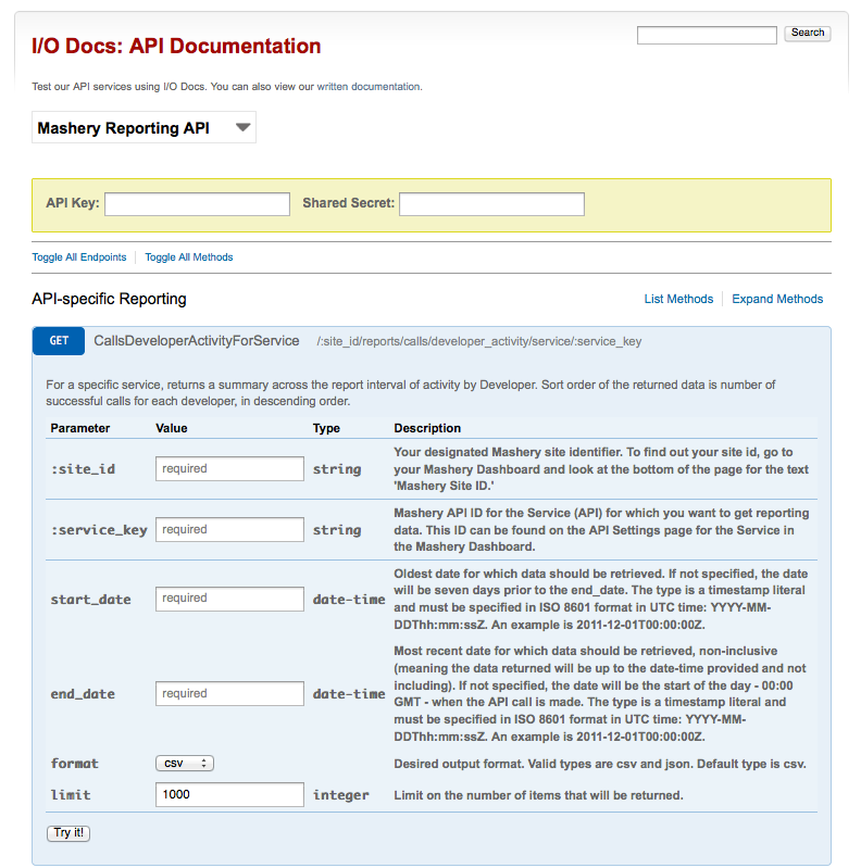 I/O Docs and Reporting API